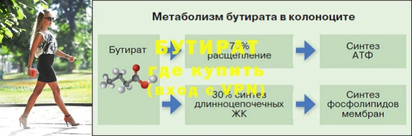 MDMA Горно-Алтайск